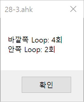 바깥쪽 Loop: 4회, 안쪽 Loop: 2회 라고 적혀 있는 알림 상자의 모습